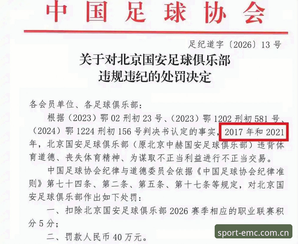 EMC体育安全吗使用指南 3步解析中国足协第三批禁足名单背后的足球生态变革