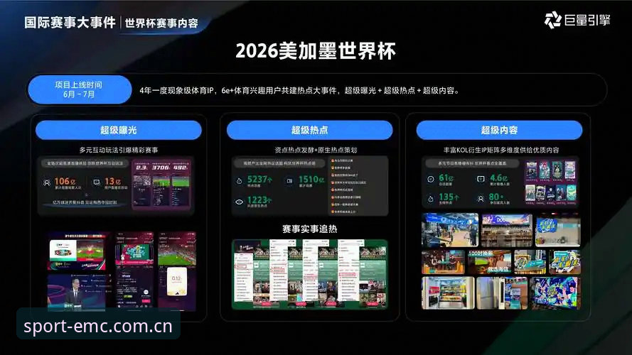 资深用户解析EMC体育2026新版：从注册到福利的完整实战经验
