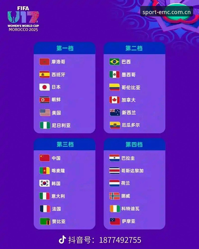 EMC体育2026新版下载怎么下载 揭秘U17世界杯抽签结果:中国足球未来之星在EMC体育官网上的命运揭晓