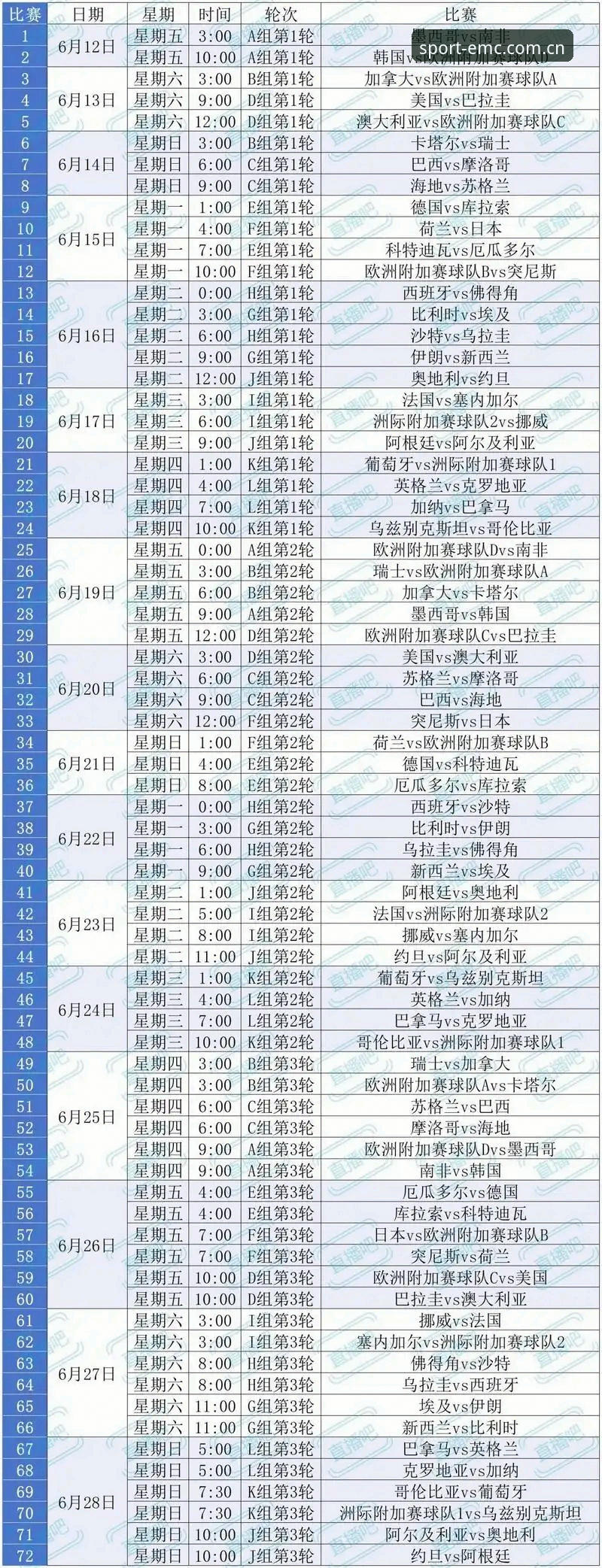 掌握世界杯观赛签证难题的实用应对指南——从EMC体育官网看2026世界杯观赛挑战